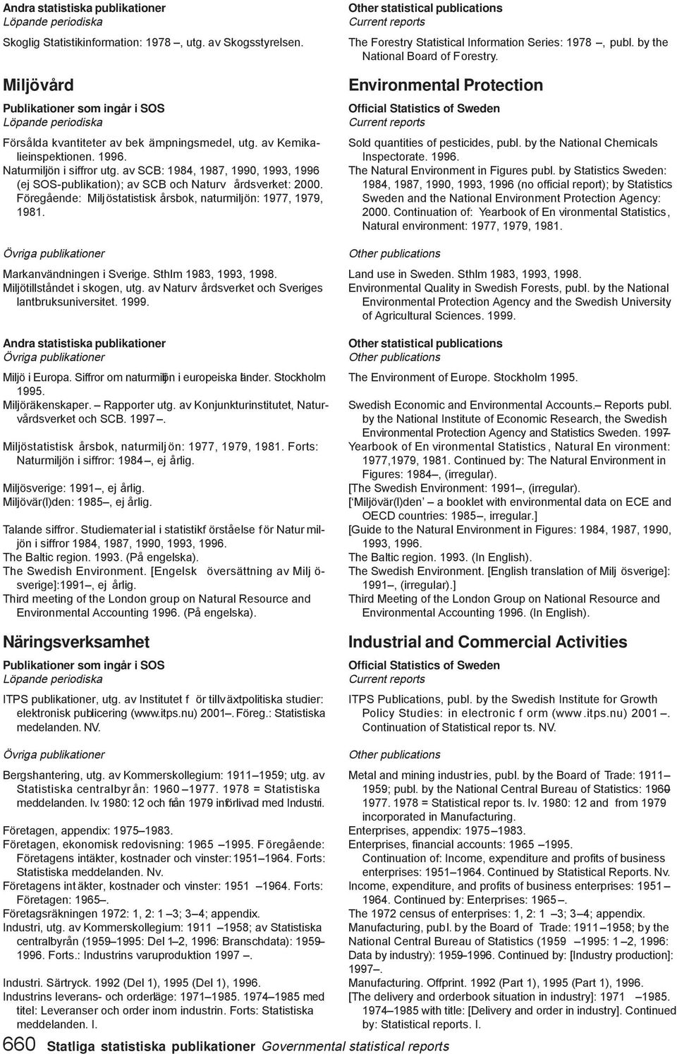 Sthlm 1983, 1993, 1998. Miljötillståndet i skogen, utg. av Naturv årdsverket och Sveriges lantbruksuniversitet. 1999. Miljö i Europa. Siffror om naturmiljön i europeiska länder. Stockholm 1995.