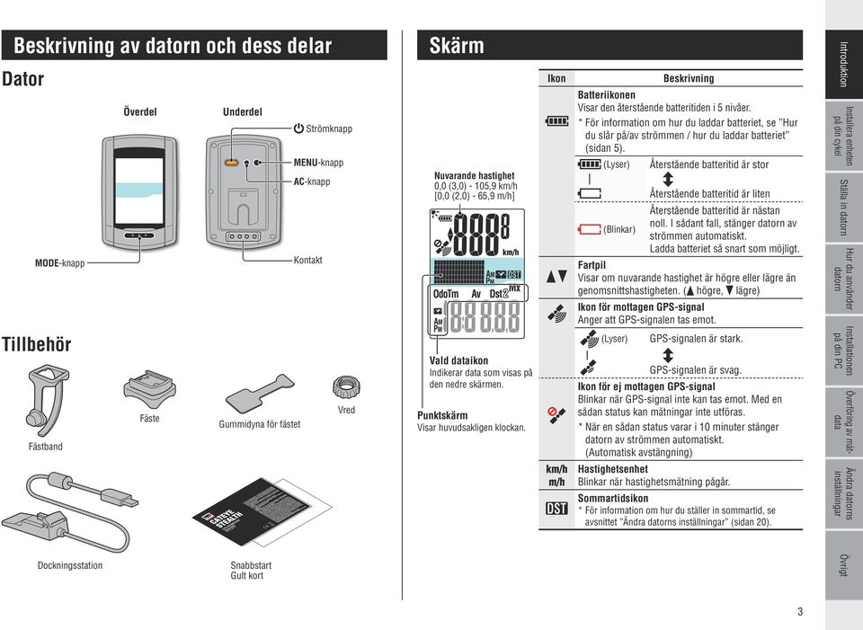 Batteriikonen Visar den återstående batteritiden i 5 nivåer. * För information om hur du laddar batteriet, se Hur du slår på/av strömmen / hur du laddar batteriet (sidan 5).