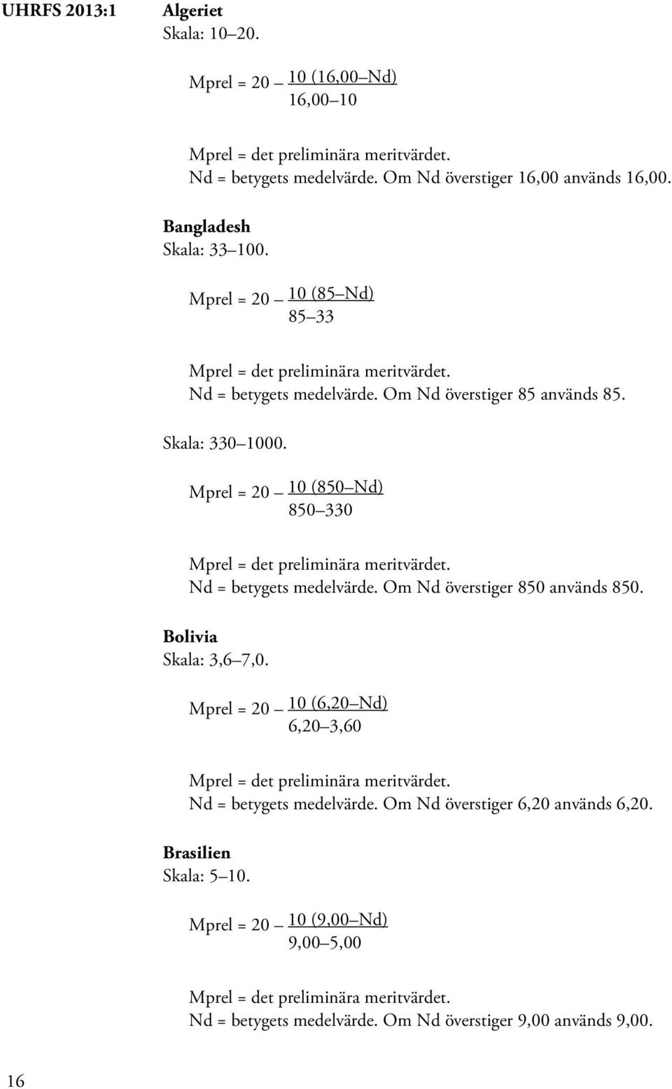 Mprel = 20 10 (850 Nd) 850 330 Nd = betygets medelvärde. Om Nd överstiger 850 används 850. Bolivia Skala: 3,6 7,0.
