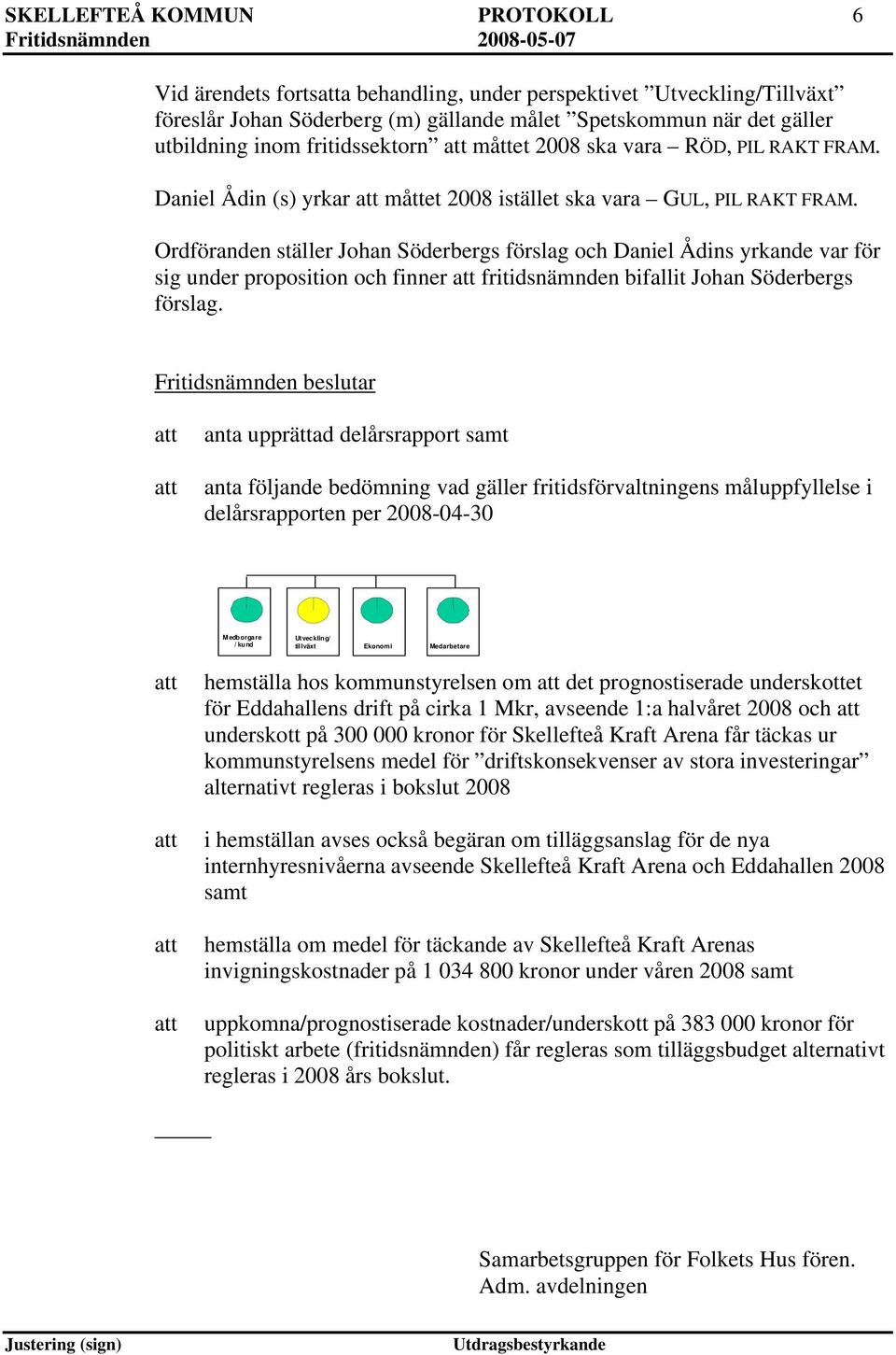 Ordföranden ställer Johan Söderbergs förslag och Daniel Ådins yrkande var för sig under proposition och finner fritidsnämnden bifallit Johan Söderbergs förslag.