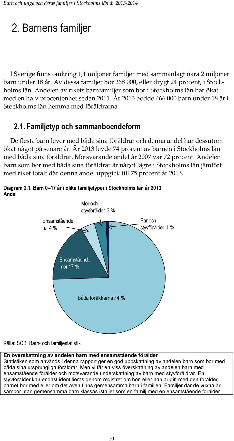 . År 2013 bodde 466 000 barn under 18 år i Stockholms län hemma med föräldrarna. 2.1. Familjetyp och sammanboendeform De flesta barn lever med båda sina föräldrar och denna andel har dessutom ökat något på senare år.