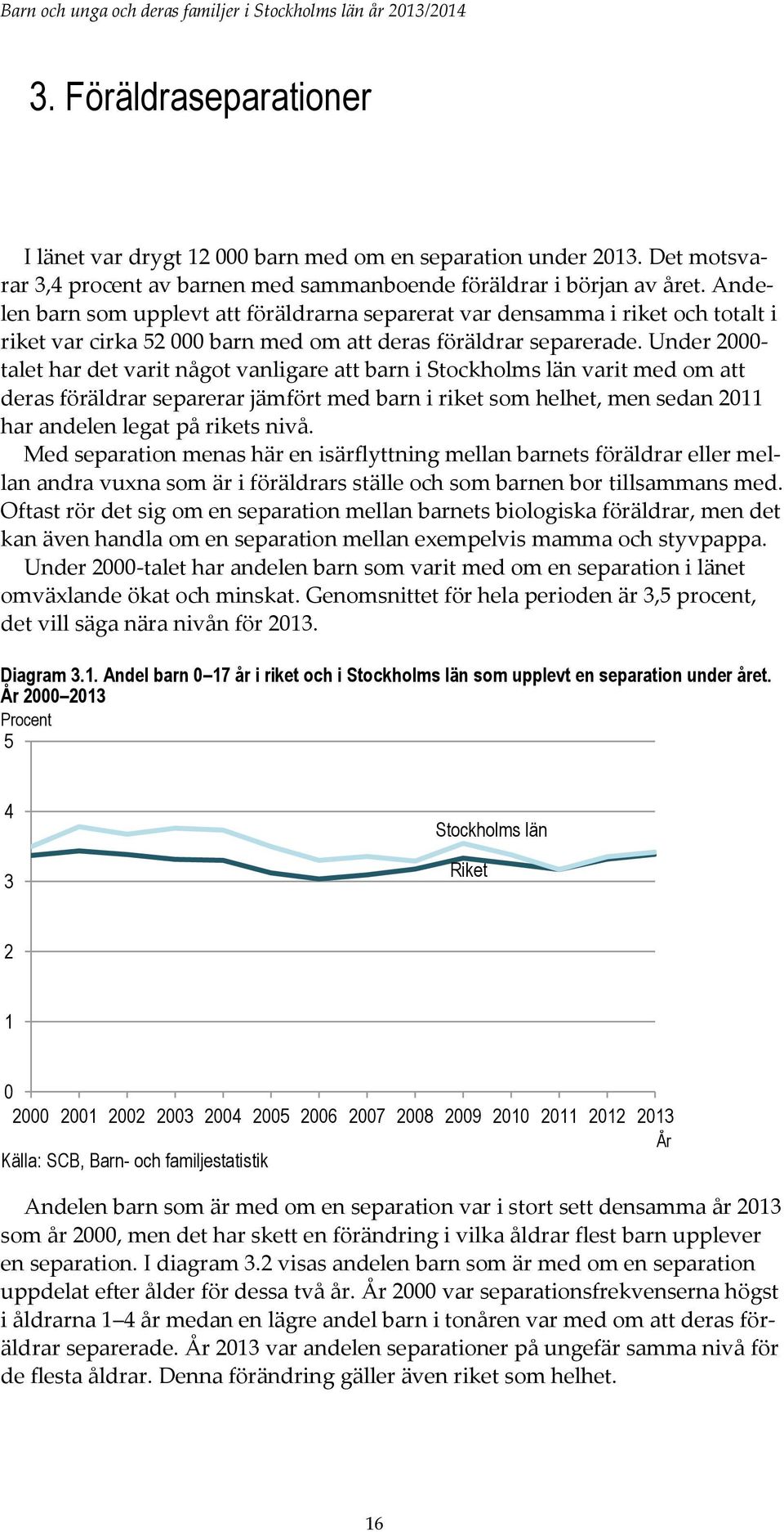 Under 2000- talet har det varit något vanligare att barn i Stockholms län varit med om att deras föräldrar separerar jämfört med barn i riket som helhet, men sedan 2011 har andelen legat på rikets