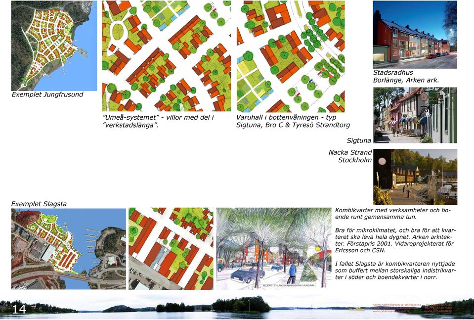 gemensamma tun. Bra för mikroklimatet, och bra för att kvarteret ska leva hela dygnet. Arken arkitekter. Förstapris 2001. Vidareprojekterat för Ericsson och CSN.