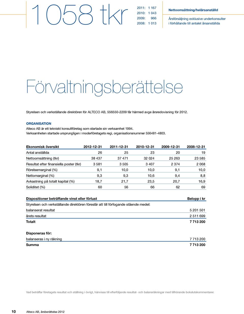 Verksamheten startade ursprungligen i moderföretagets regi, organisationsnummer 556481-4803.