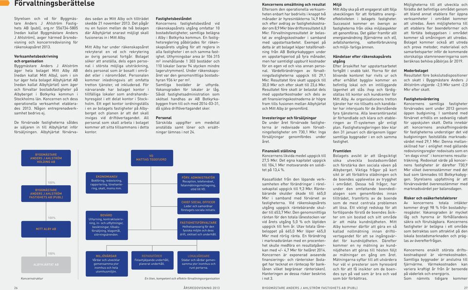 Verksamhetsbeskrivning och organisation Byggmästare Anders J Ahlström äger hela bolaget Mitt Alby AB (nedan kallat Mitt Alby), som i sin tur äger hela bolaget Albyhjärtat AB (nedan kallat