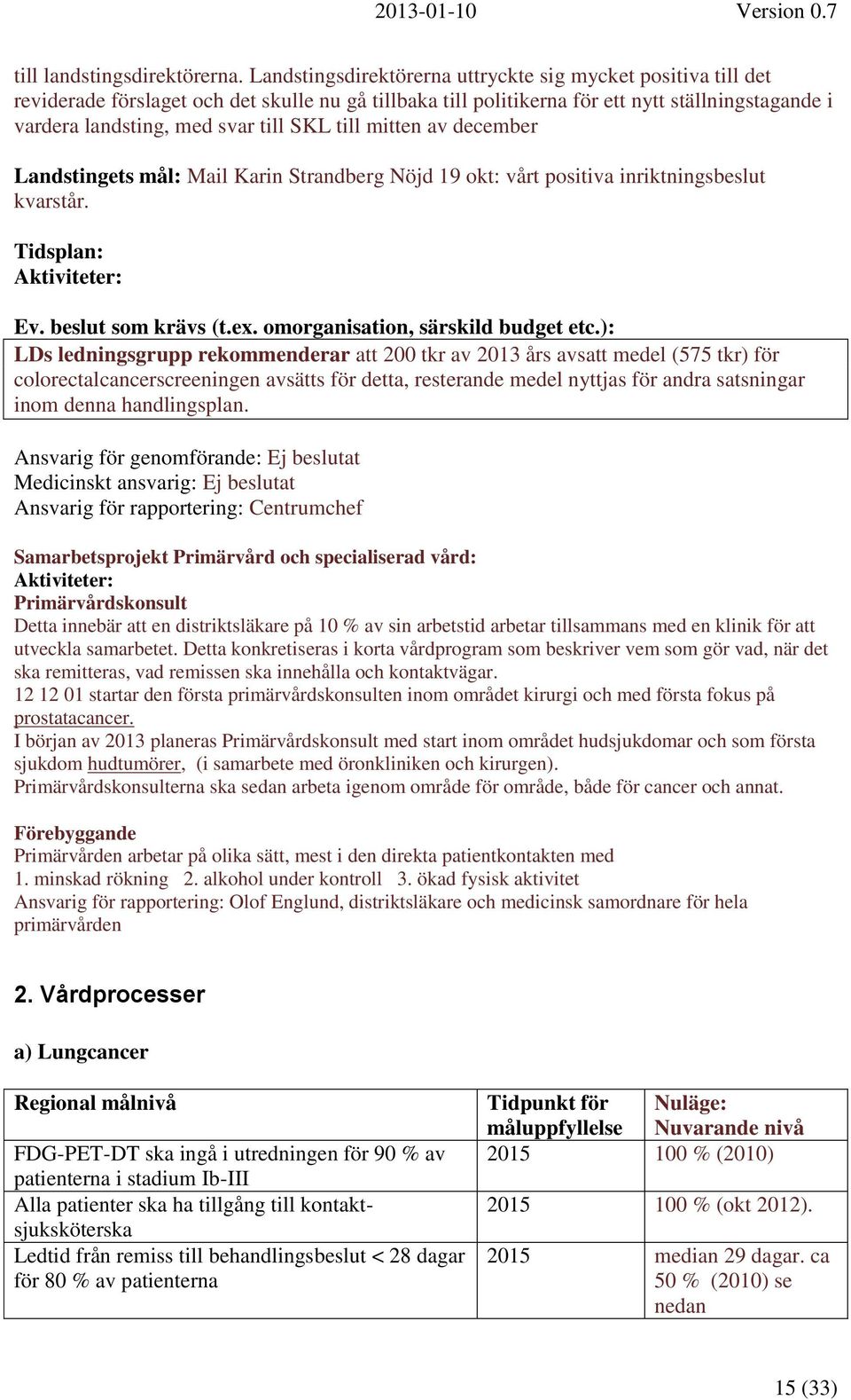 till mitten av december Landstingets mål: Mail Karin Strandberg Nöjd 19 okt: vårt positiva inriktningsbeslut kvarstår. Tidsplan: Aktiviteter: Ev. beslut som krävs (t.ex.