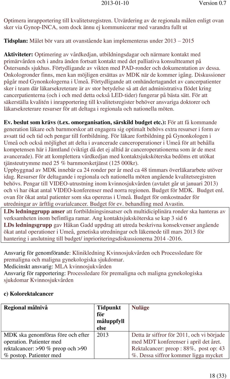 Aktiviteter: Optimering av vårdkedjan, utbildningsdagar och närmare kontakt med primärvården och i andra änden fortsatt kontakt med det palliativa konsultteamet på Östersunds sjukhus.