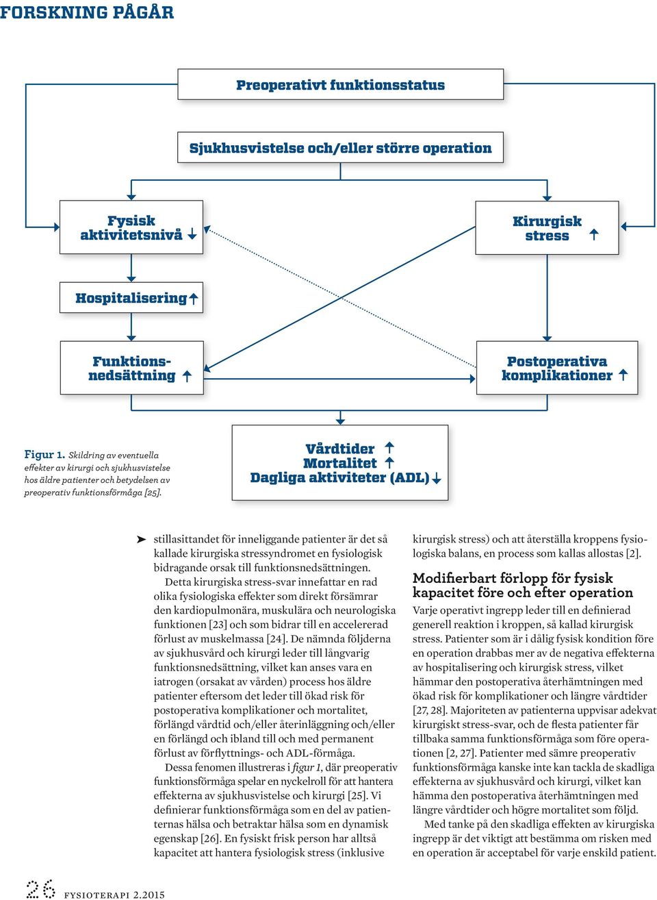 Vårdtider Mortalitet Dagliga aktiviteter (ADL) stillasittandet för inneliggande patienter är det så kallade kirurgiska stressyndromet en fysiologisk bidragande orsak till funktionsnedsättningen.