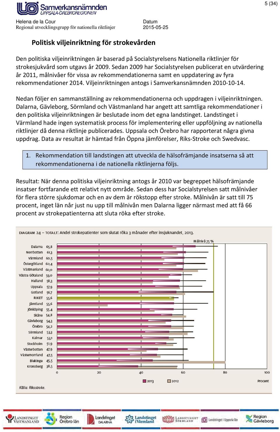 Viljeinriktningen antogs i Samverkansnämnden 2010-10-14. Nedan följer en sammanställning av rekommendationerna och uppdragen i viljeinriktningen.