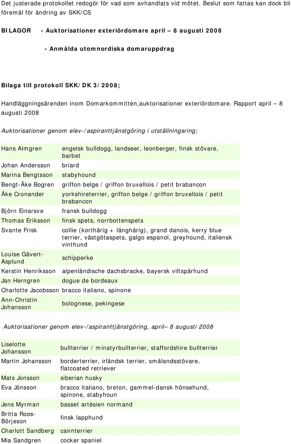 Handläggningsärenden inom Domarkommittén,auktorisationer exteriördomare.