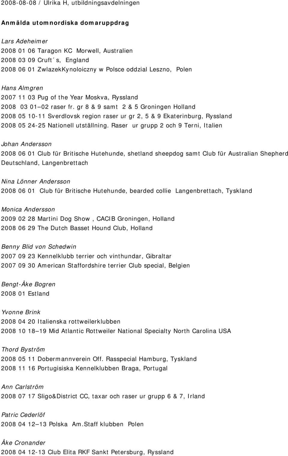 gr 8 & 9 samt 2 & 5 Groningen Holland 2008 05 10-11 Sverdlovsk region raser ur gr 2, 5 & 9 Ekaterinburg, Ryssland 2008 05 24-25 Nationell utställning.