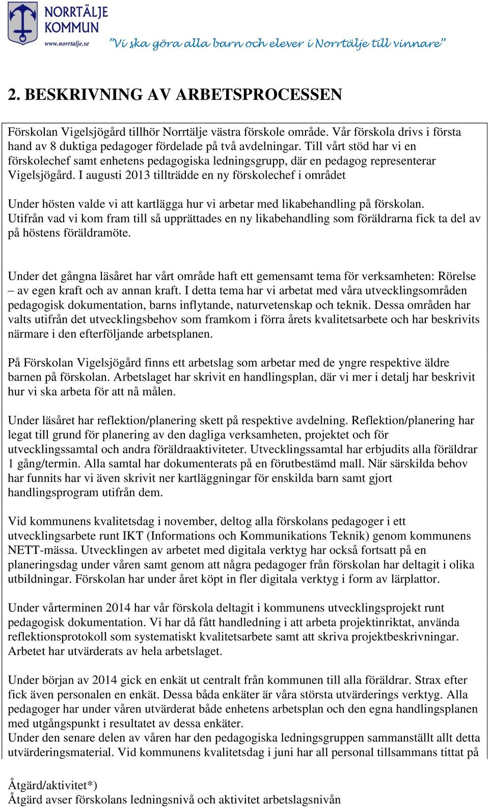 I augusti 2013 tillträdde en ny förskolechef i området Under hösten valde vi att kartlägga hur vi arbetar med likabehandling på förskolan.