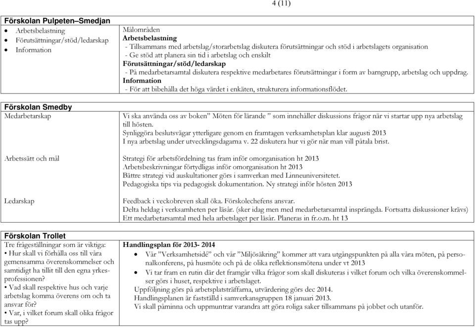 Var, i vilket forum skall olika frågor tas upp?