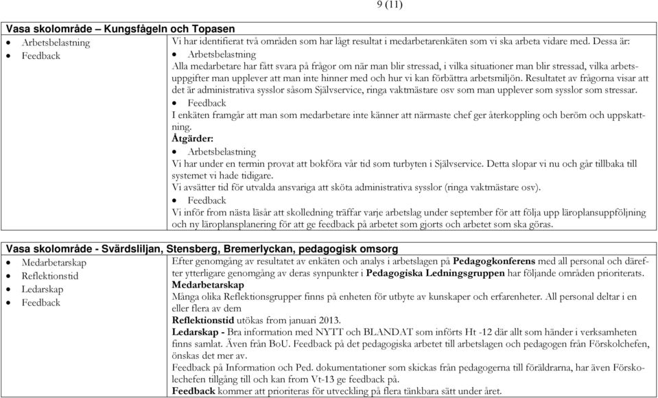 förbättra arbetsmiljön. Resultatet av frågorna visar att det är administrativa sysslor såsom Självservice, ringa vaktmästare osv som man upplever som sysslor som stressar.