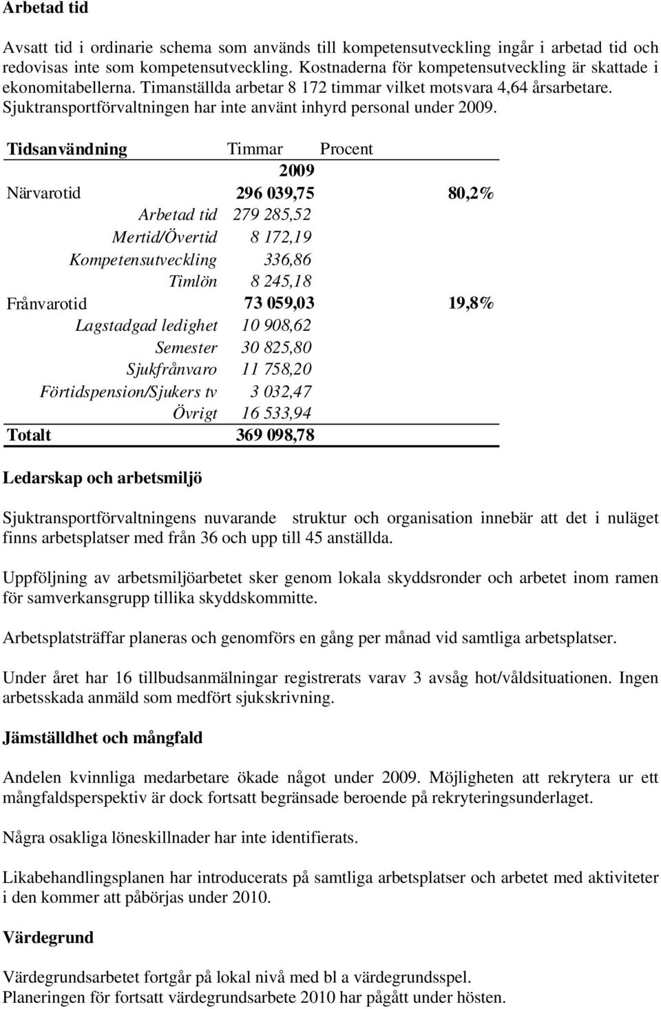 Sjuktransportförvaltningen har inte använt inhyrd personal under 2009.