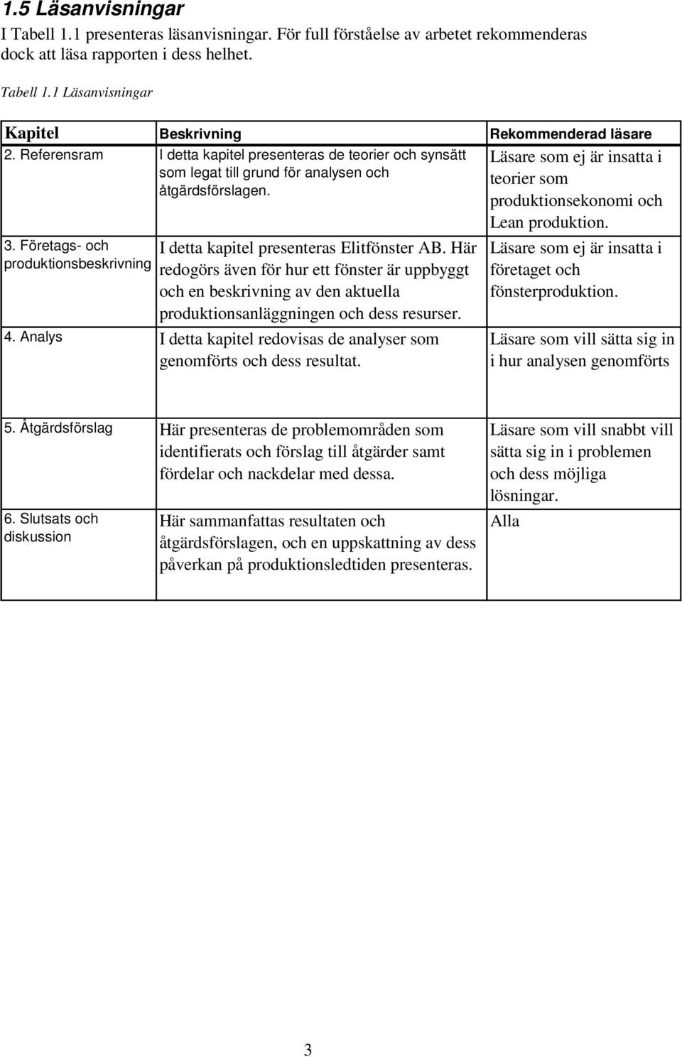 Företags- och produktionsbeskrivning I detta kapitel presenteras Elitfönster AB.