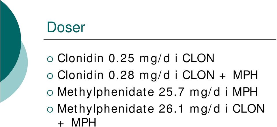 28 mg/d i CLON + MPH