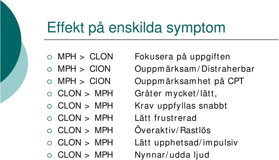 mycket/lätt, CLON > MPH Krav uppfyllas snabbt CLON > MPH Lätt frustrerad CLON