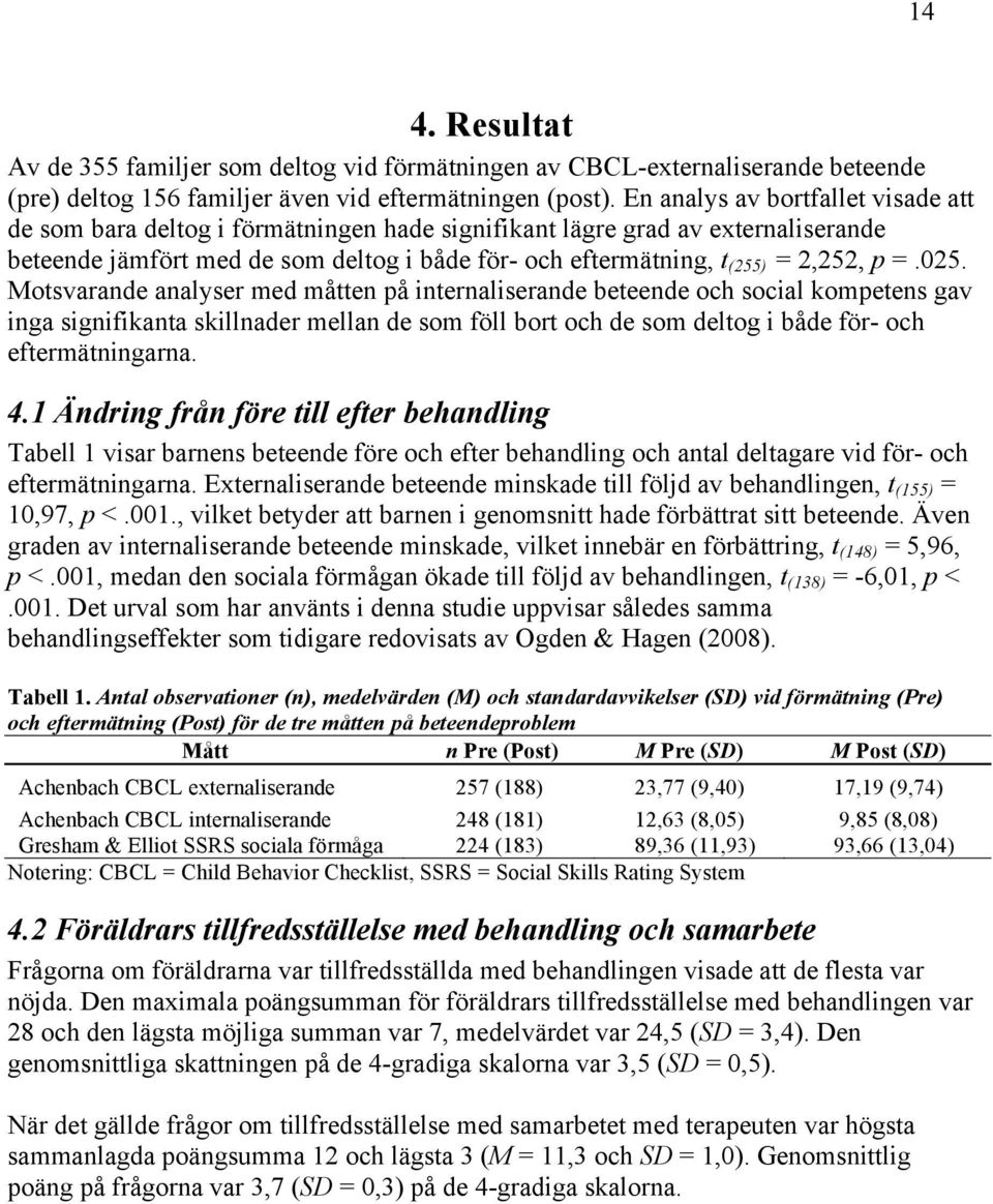 p =.025. Motsvarande analyser med måtten på internaliserande beteende och social kompetens gav inga signifikanta skillnader mellan de som föll bort och de som deltog i både för- och eftermätningarna.