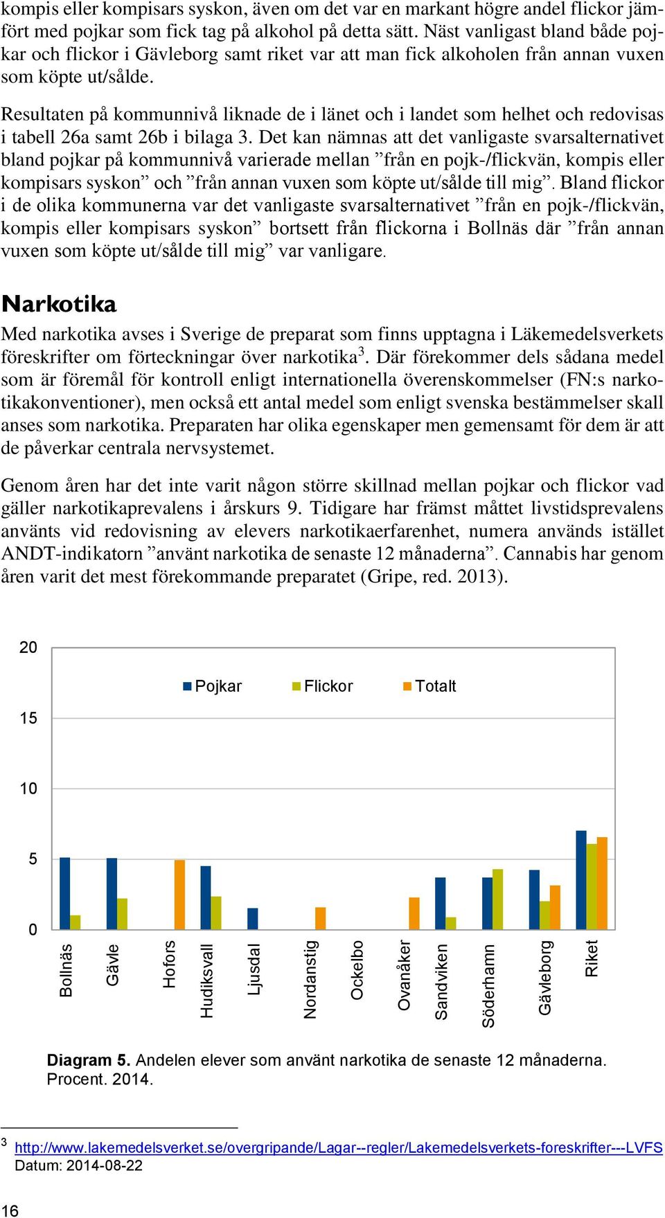 Resultaten på kommunnivå liknade de i länet och i landet som helhet och redovisas i tabell 26a samt 26b i bilaga 3.