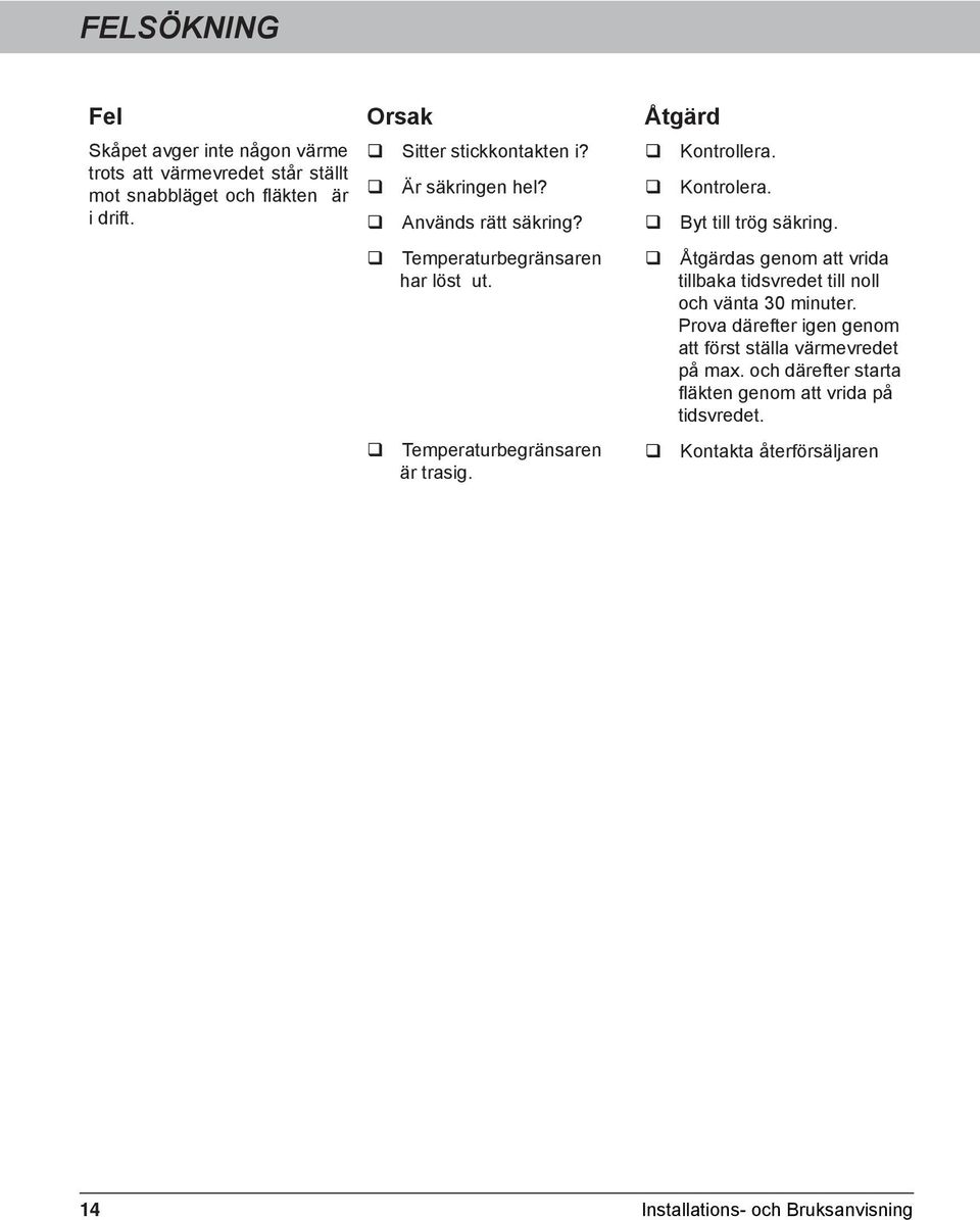 Temperaturbegränsaren har löst ut. Temperaturbegränsaren är trasig.