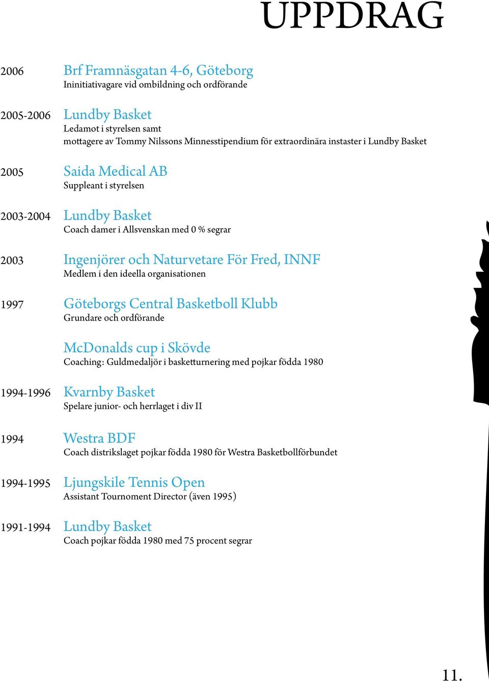 Medlem i den ideella organisationen 1997 Göteborgs Central Basketboll Klubb Grundare och ordförande McDonalds cup i Skövde Coaching: Guldmedaljör i basketturnering med pojkar födda 1980 19941996