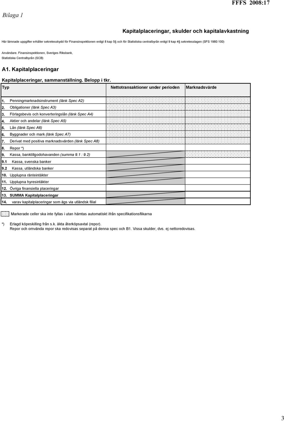 Typ Nettotransaktioner under perioden Marknadsvärde 1. Penningmarknadsinstrument (länk Spec A2) 2. Obligationer (länk Spec A3) 3. Förlagsbevis och konverteringslån (länk Spec A4) 4.