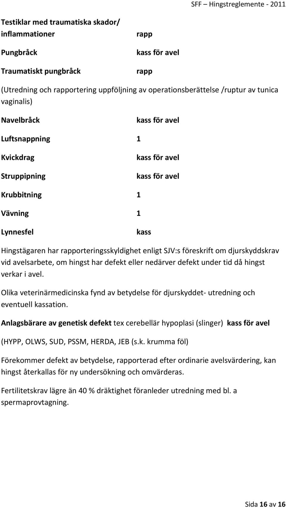 nedärver defekt under tid då hingst verkar i avel. Olika veterinärmedicinska fynd av betydelse för djurskyddet utredning och eventuell ation.