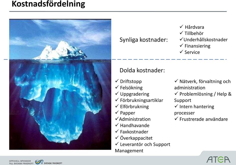 Administration Handhavande Faxkostnader Överkappacitet Leverantör och Support Management Nätverk,