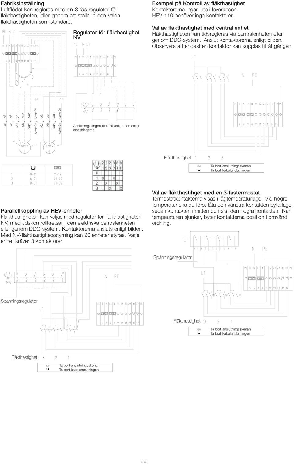 Val av fläkthastighet med central enhet Fläkthastigheten kan tidsregleras via centralenheten eller genom DDC-system. Anslut kontaktorerna enligt bilden.