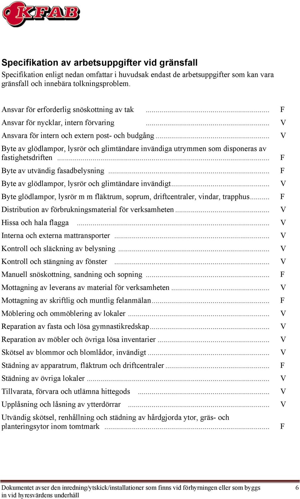 .. Byte av glödlampor, lysrör och glimtändare invändiga utrymmen som disponeras av fastighetsdriften... Byte av utvändig fasadbelysning... Byte av glödlampor, lysrör och glimtändare invändigt.