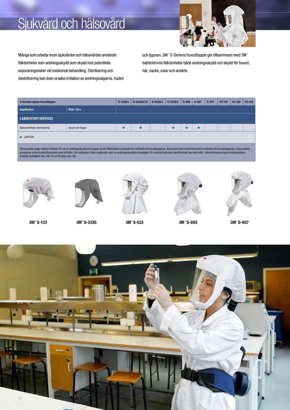 3M S-Seriens huvudtoppar ger tillsammans med 3M batteridrivna fläktenheter både andningsskydd och skydd för huvud, hår, nacke, axlar och ansikte.