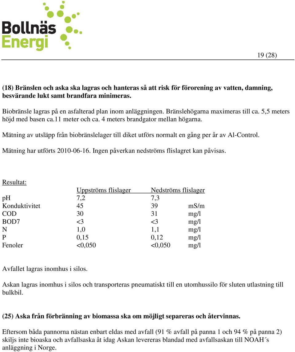 Mätning av utsläpp från biobränslelager till diket utförs normalt en gång per år av Al-Control. Mätning har utförts 2010-06-16. Ingen påverkan nedströms flislagret kan påvisas.