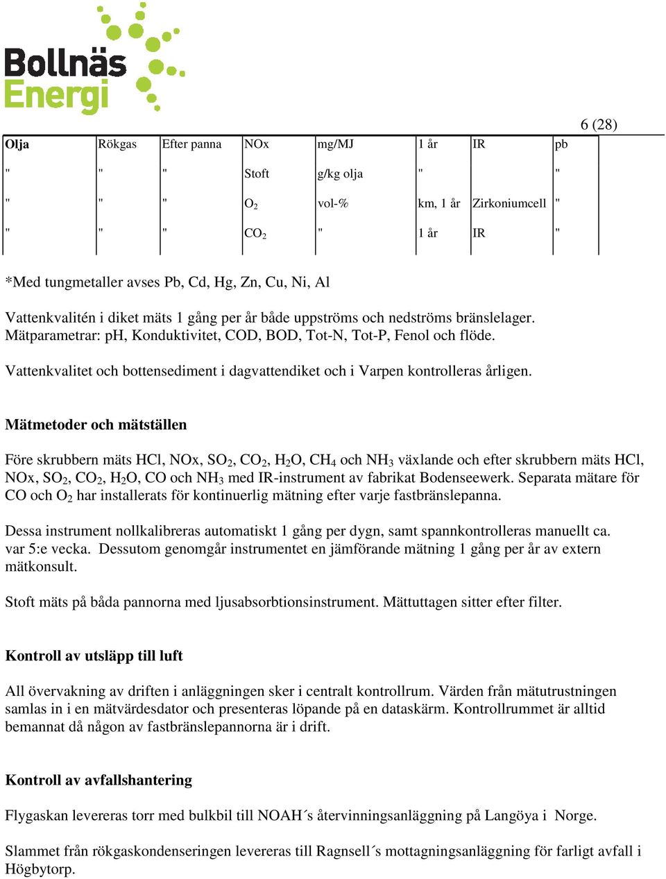 Vattenkvalitet och bottensediment i dagvattendiket och i Varpen kontrolleras årligen.