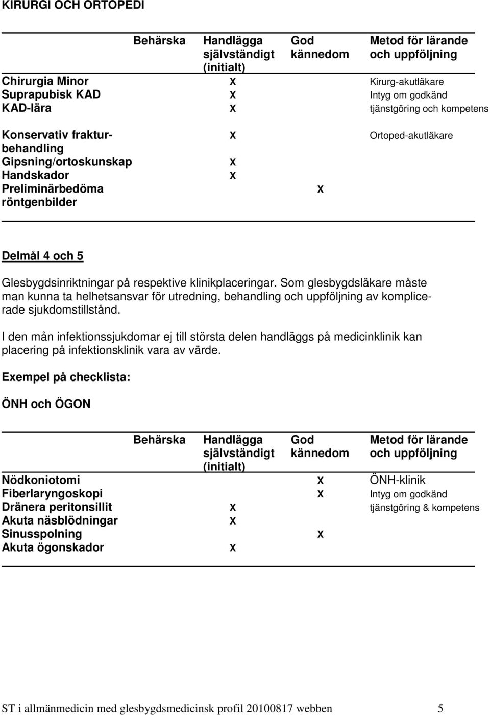 Sm glesbygdsläkare måste man kunna ta helhetsansvar för utredning, behandling ch uppföljning av kmplicerade sjukdmstillstånd.