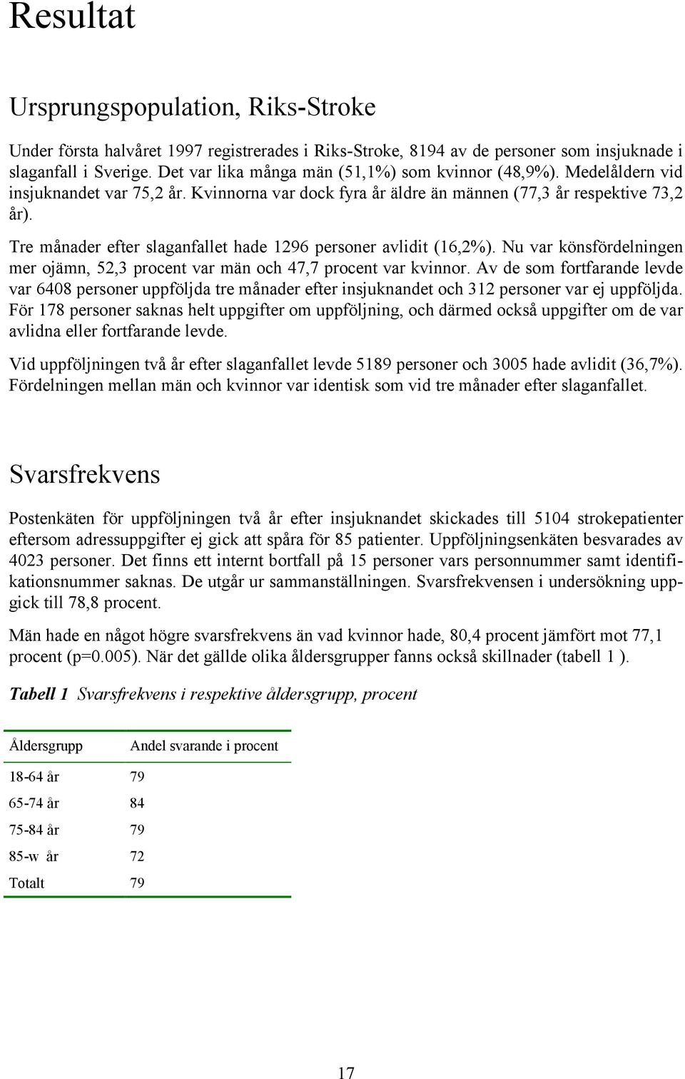 Tre månader efter slaganfallet hade 1296 personer avlidit (16,2%). Nu var könsfördelningen mer ojämn, 52,3 procent var män och 47,7 procent var kvinnor.