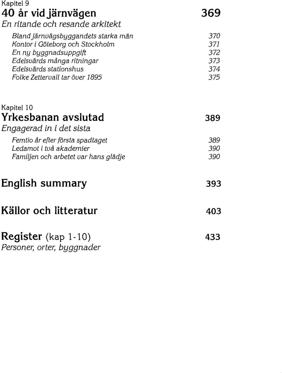 375 Kapitel 10 Yrkesbanan avslutad 389 Engagerad in i det sista Femtio år efter första spadtaget 389 Ledamot i två akademier 390