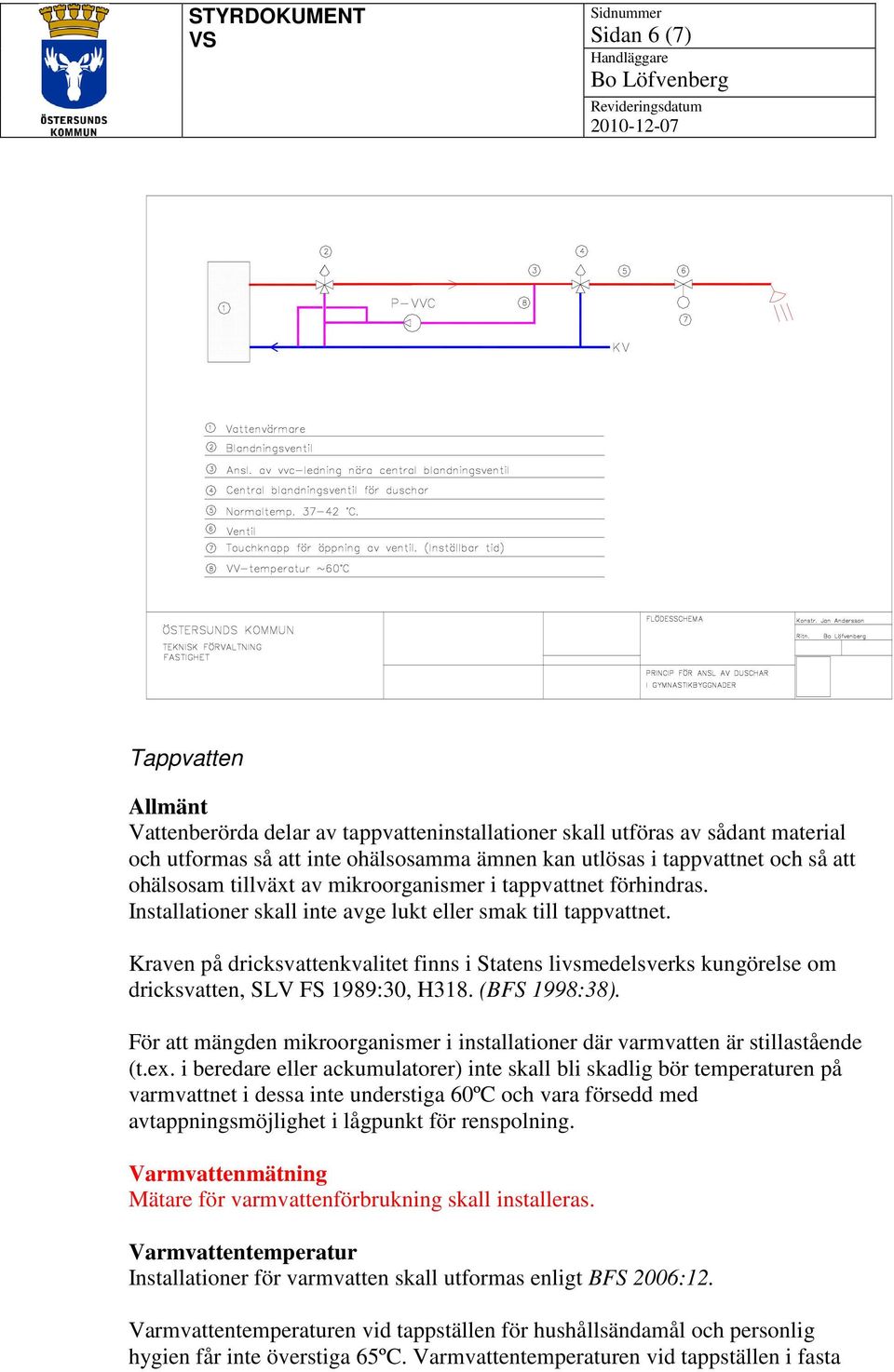 Kraven på dricksvattenkvalitet finns i Statens livsmedelsverks kungörelse om dricksvatten, SLV FS 1989:30, H318. (BFS 1998:38).