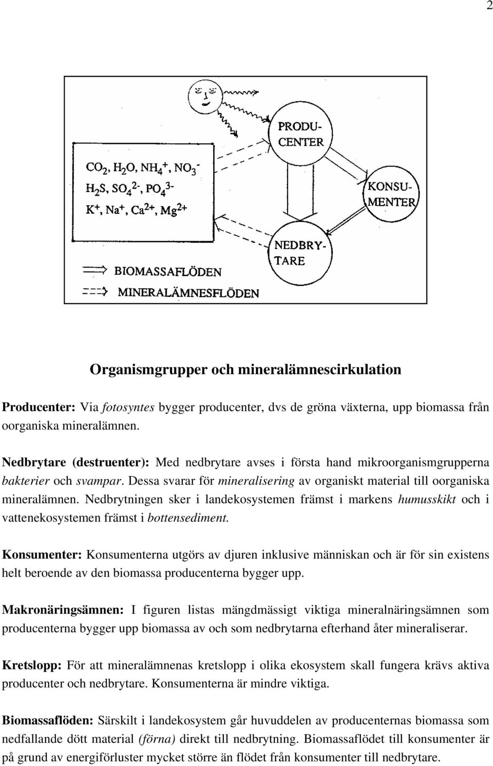 Nedbrytningen sker i landekosystemen främst i markens humusskikt och i vattenekosystemen främst i bottensediment.