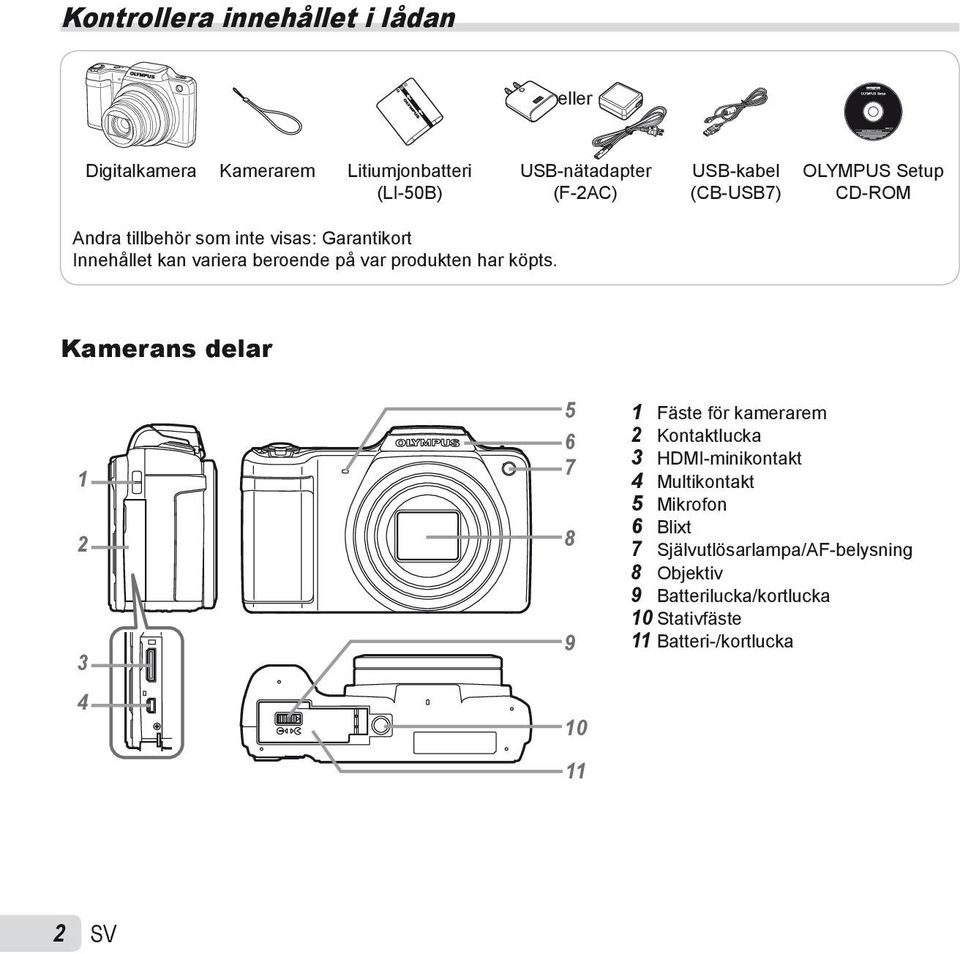 har köpts.