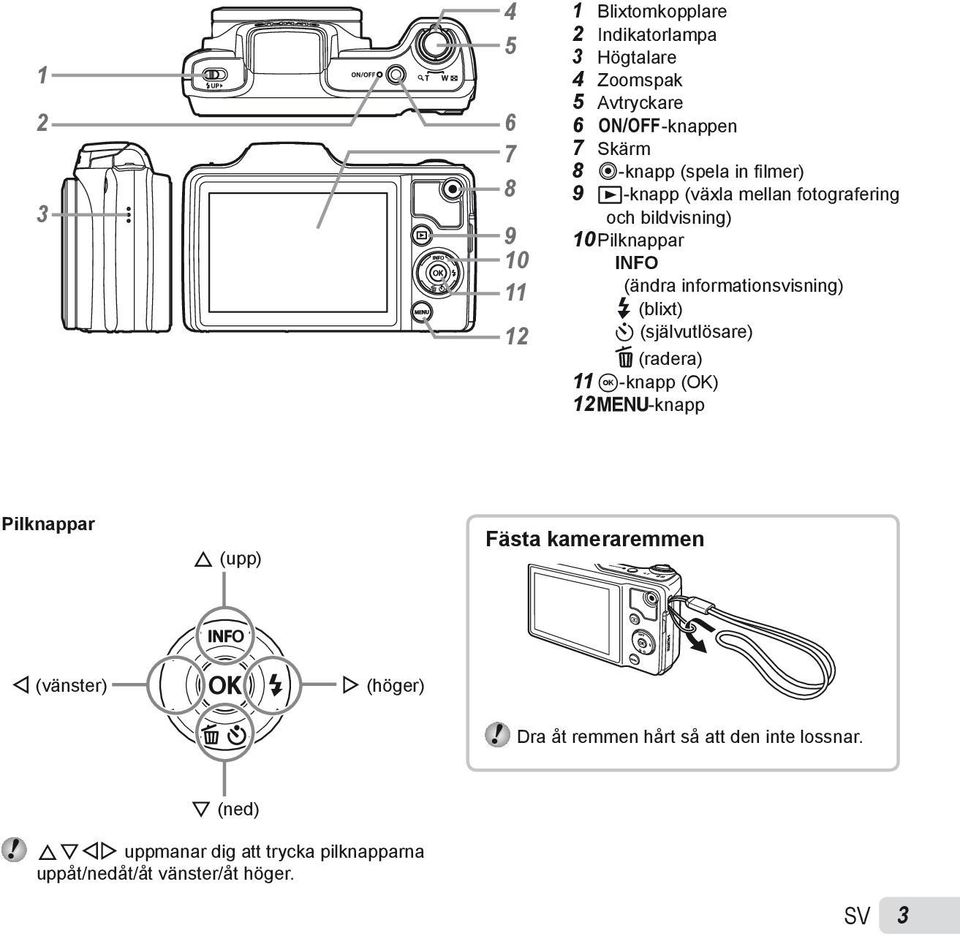 informationsvisning) # (blixt) Y (självutlösare) D (radera) 11 A-knapp (OK) 12 m-knapp Pilknappar F (upp) Fästa kameraremmen H