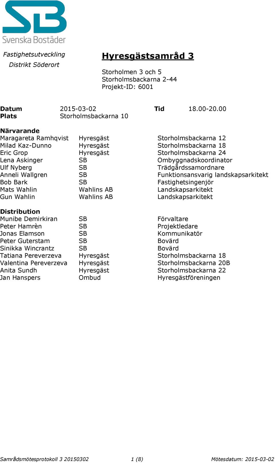 Ombyggnadskoordinator Ulf Nyberg SB Trädgårdssamordnare Anneli Wallgren SB Funktionsansvarig landskapsarkitekt Bob Bark SB Fastighetsingenjör Mats Wahlin Wahlins AB Landskapsarkitekt Gun Wahlin