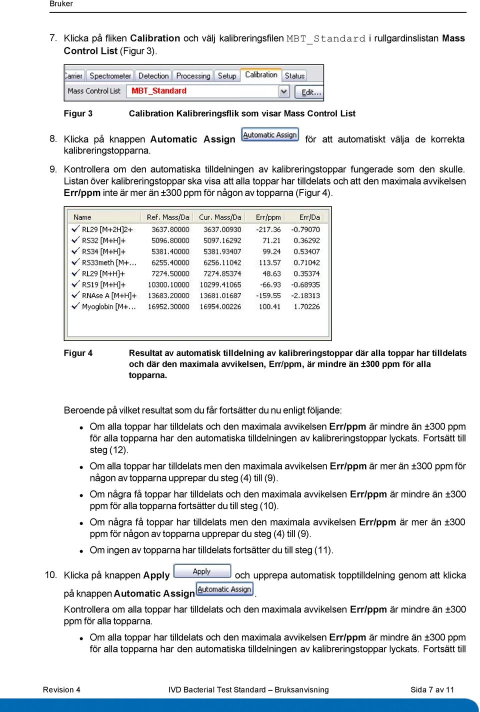 Listan över kalibreringstoppar ska visa att alla toppar har tilldelats och att den maximala avvikelsen Err/ppm inte är mer än ±300 ppm för någon av topparna (Figur 4).