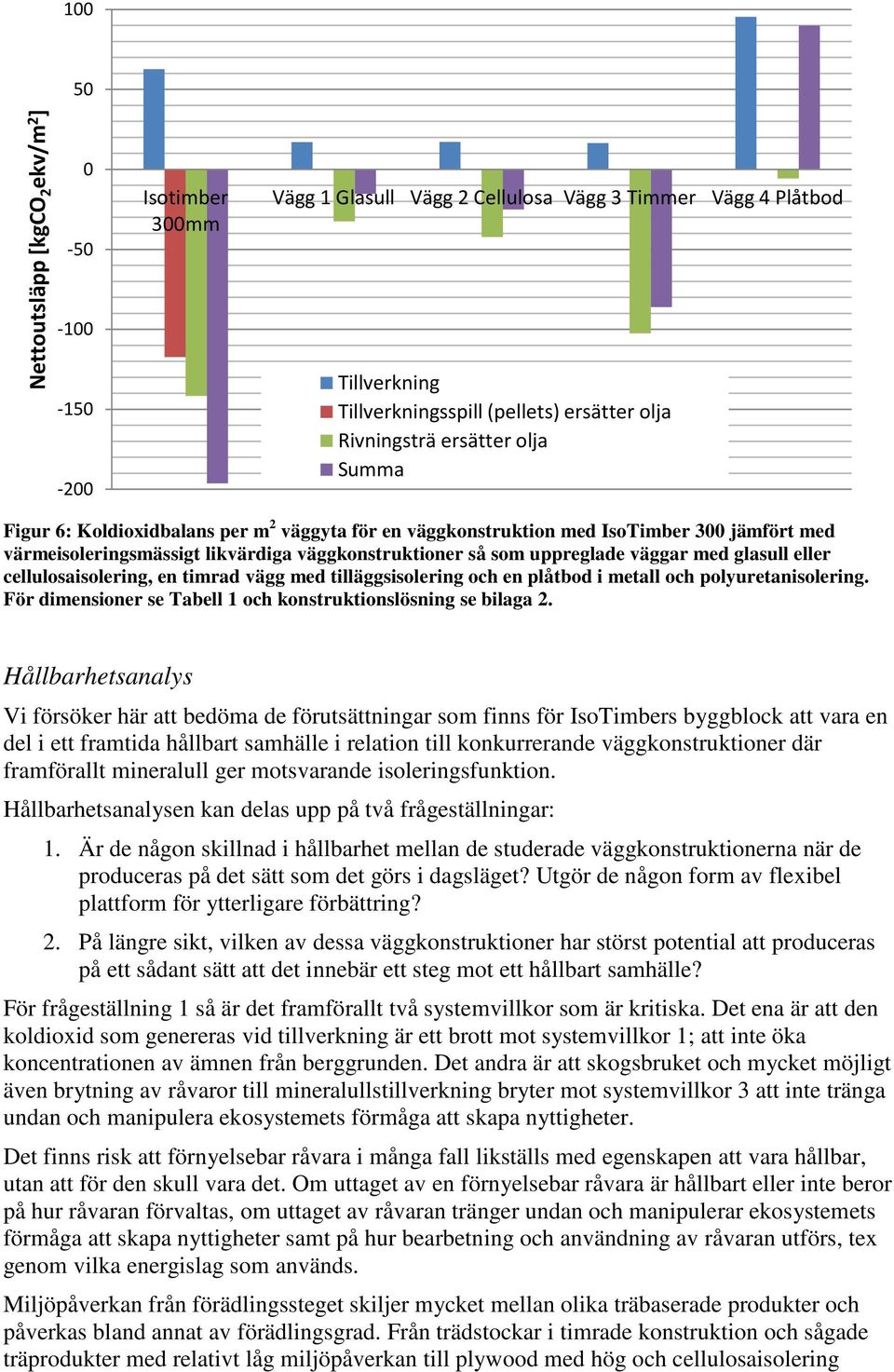 väggar med glasull eller cellulosaisolering, en timrad vägg med tilläggsisolering och en plåtbod i metall och polyuretanisolering. För dimensioner se Tabell 1 och konstruktionslösning se bilaga 2.