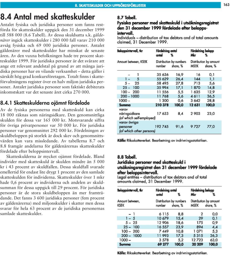 För juridiska personer är det svårare att ange ett relevant andelstal på grund av att många juridiska personer har en vilande verksamhet detta gäller i särskilt hög grad konkursföretagen.