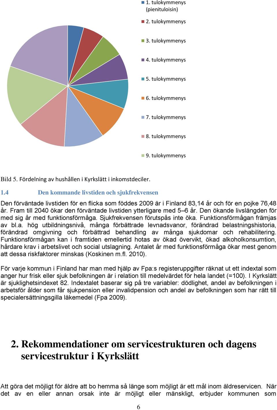 4 Den kommande livstiden och sjukfrekvensen Den förväntade livstiden för en flicka som föddes 2009 är i Finland 83,14 år och för en pojke 76,48 år.