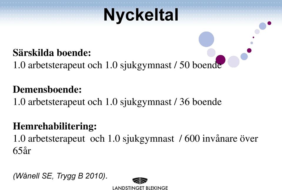 0 arbetsterapeut och 1.