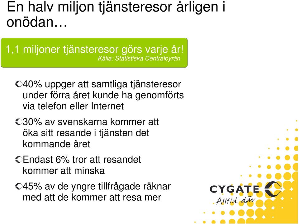 genomförts via telefon eller Internet 30% av svenskarna kommer att öka sitt resande i tjänsten det
