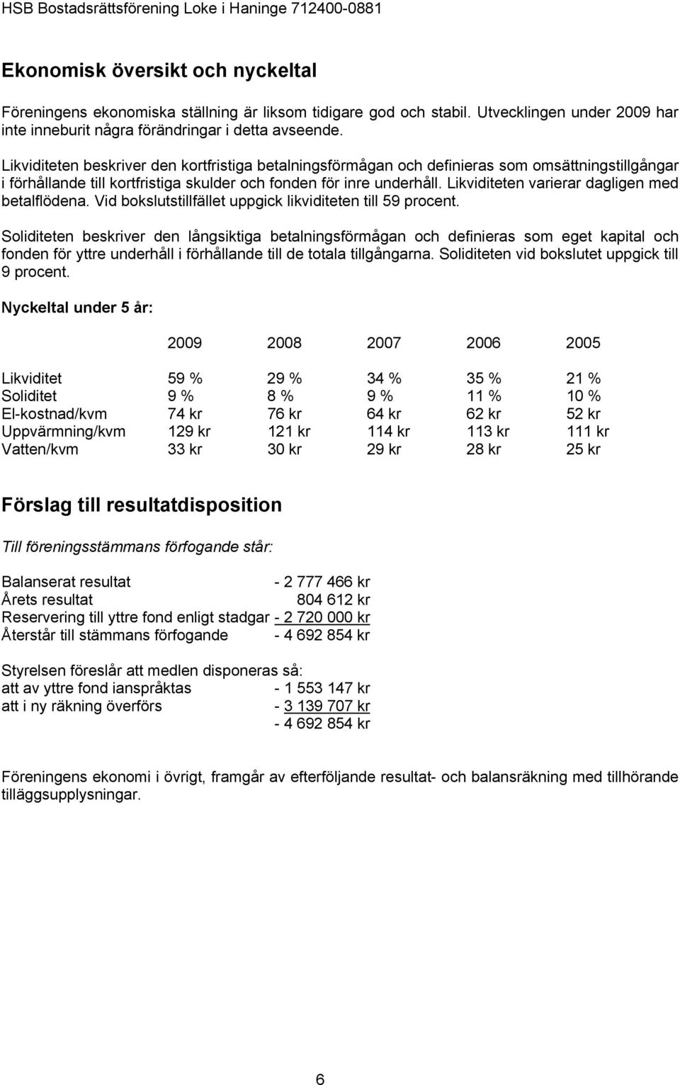 Likviditeten varierar dagligen med betalflödena. Vid bokslutstillfället uppgick likviditeten till 59 procent.