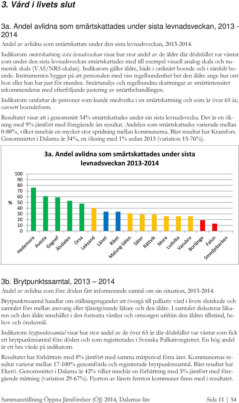 numerisk skala (VAS/NRS-skalan). Indikatorn gäller äldre, både i ordinärt boende och i särskilt boende.